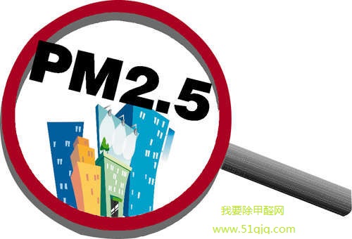 金属有机骨应用除PM2.5